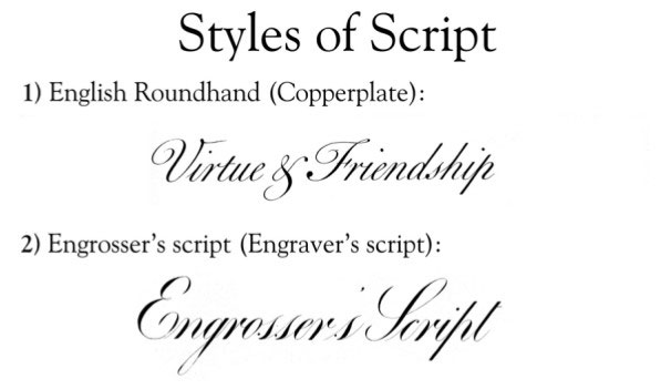 rounhand copperplate engrosser main – Copperplate, English Roundhand, Engrosser’s Script, Engraver's Script: разбираемся в понятиях. Часть 1 – BLUE PUMPKIN