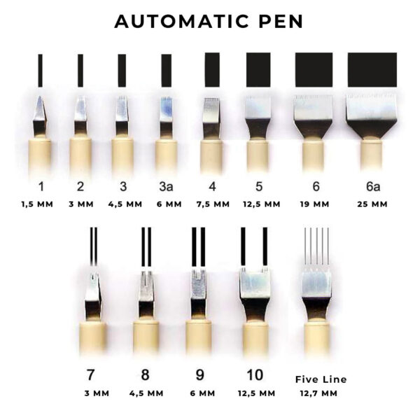 Automatic Pen